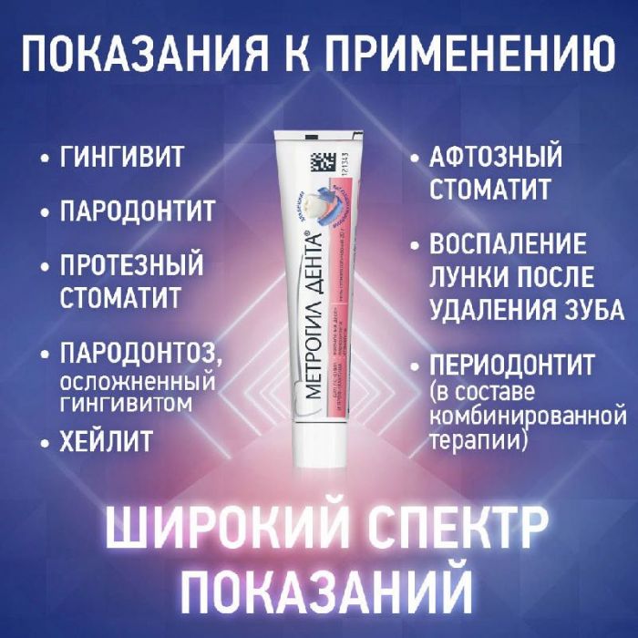 Метрогил дента гель для десен стоматологический 20г 1 шт
