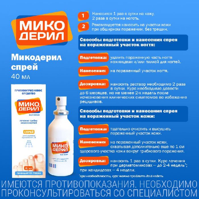 Микодерил 1% 40мл спрей для наружного применения