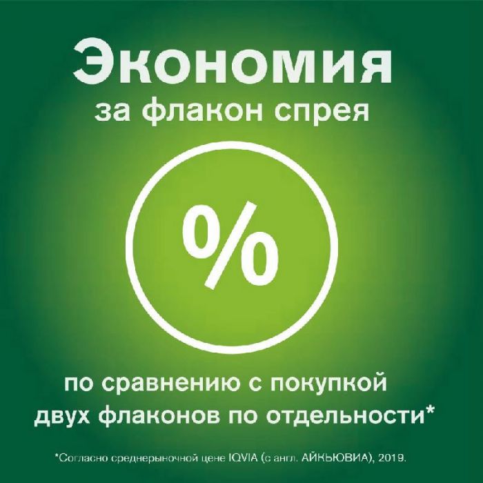 Никоретте мятный спрей от курения для местного применения 1 мг/доза, 13,2 мл 2 шт