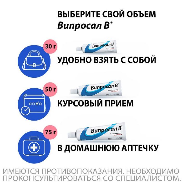 Випросал в 50г мазь для наружного применения