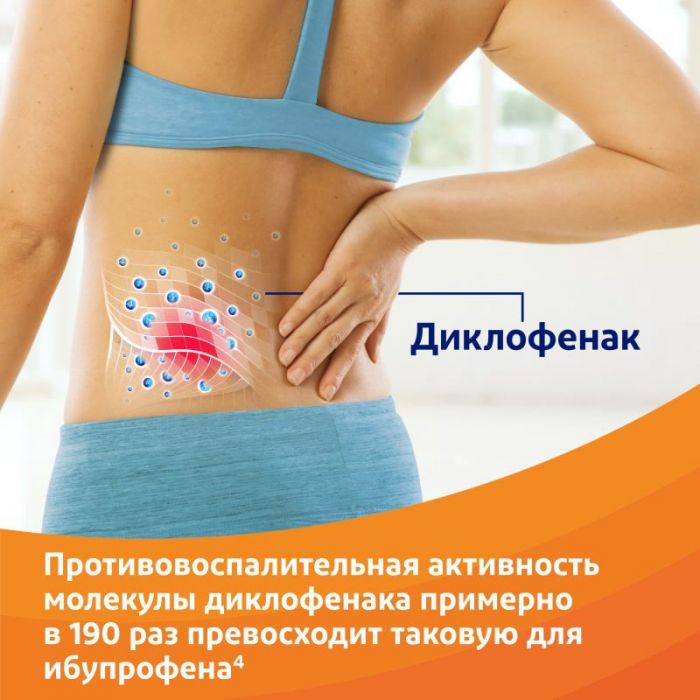 Вольтарен эмульгель при боли в спине, мышцах и суставах, гель 1%, 20г